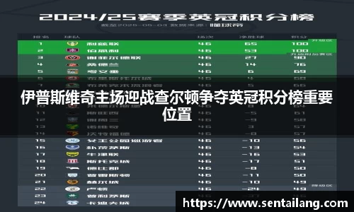 伊普斯维奇主场迎战查尔顿争夺英冠积分榜重要位置