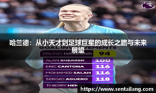 哈兰德：从小天才到足球巨星的成长之路与未来展望