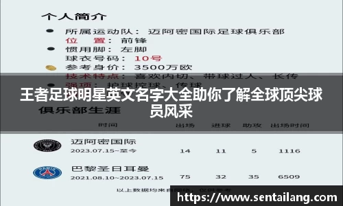 王者足球明星英文名字大全助你了解全球顶尖球员风采