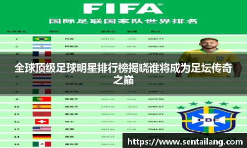 全球顶级足球明星排行榜揭晓谁将成为足坛传奇之巅