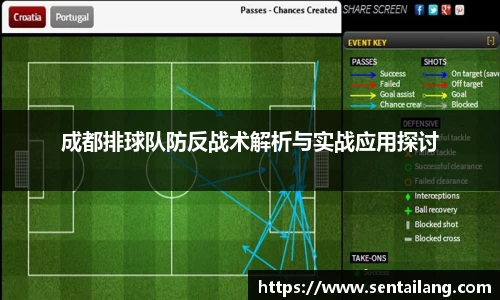成都排球队防反战术解析与实战应用探讨
